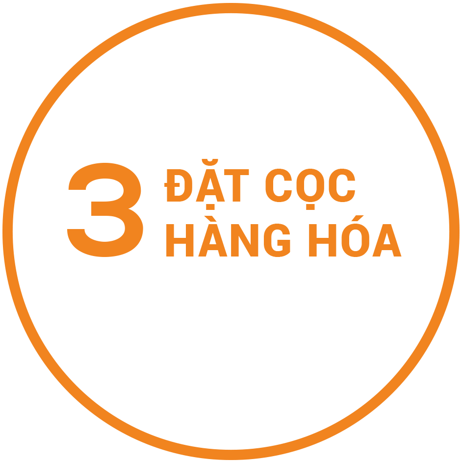 Hình ảnh quy trình 2